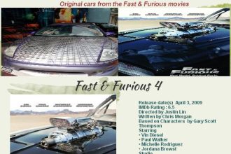 Fast and Furious Infographic