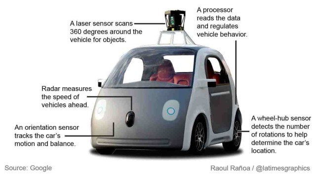 la-sci-g-google-self-driving-car-20140528