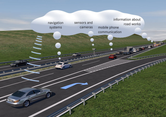 future car, future car technologies, car interior, vehicle technologies